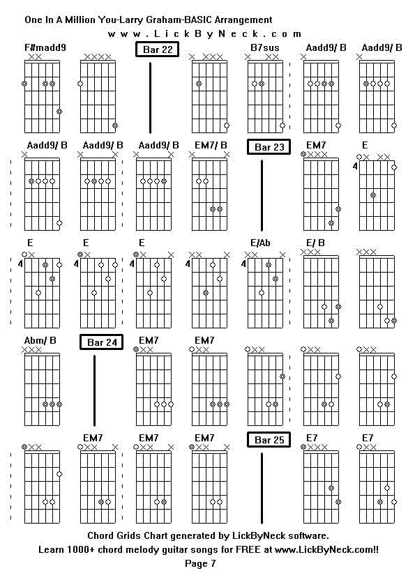 Chord Grids Chart of chord melody fingerstyle guitar song-One In A Million You-Larry Graham-BASIC Arrangement,generated by LickByNeck software.